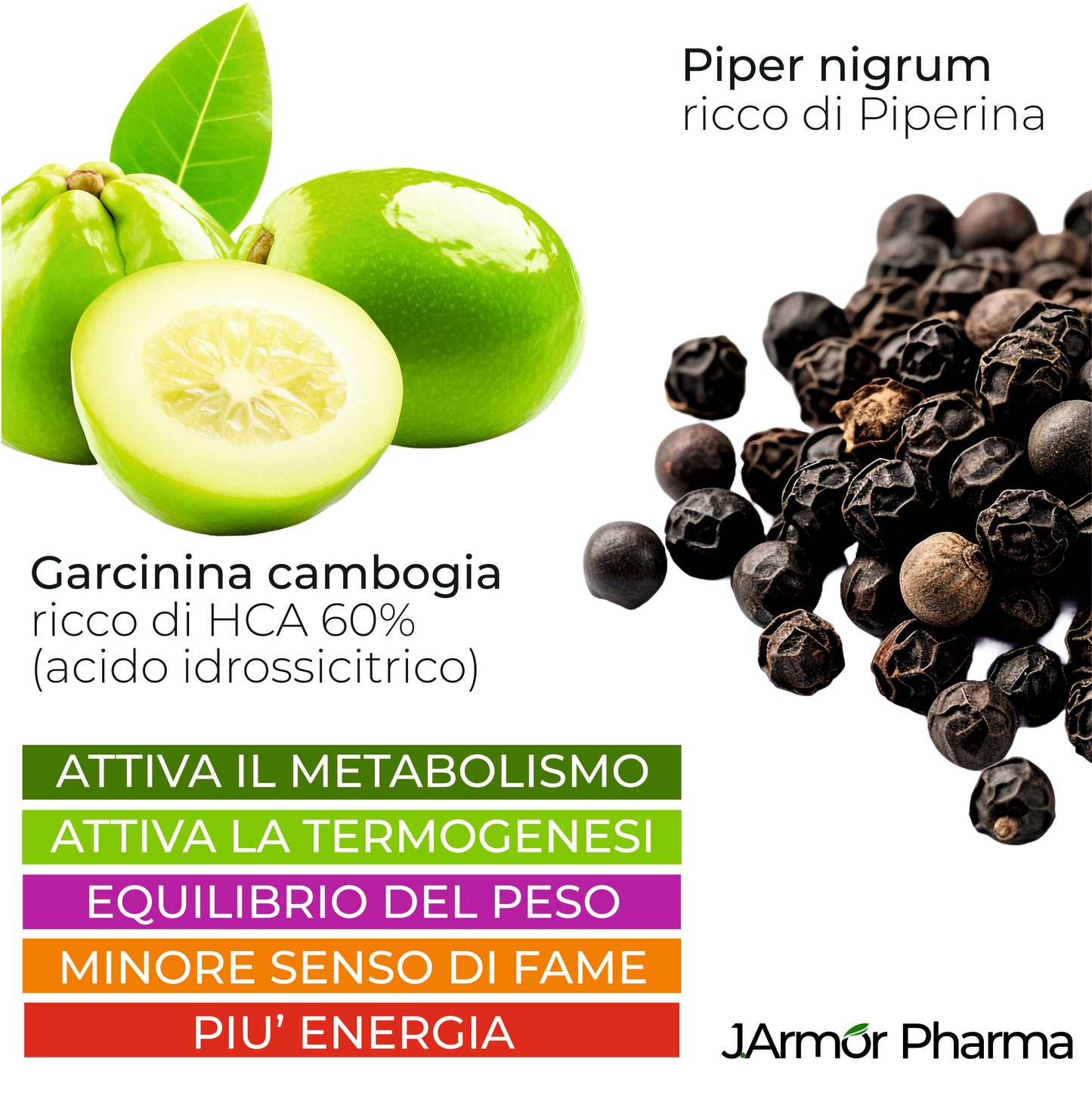 ABDOMEN - CONTROLLO DEL PESO (Capsule)
