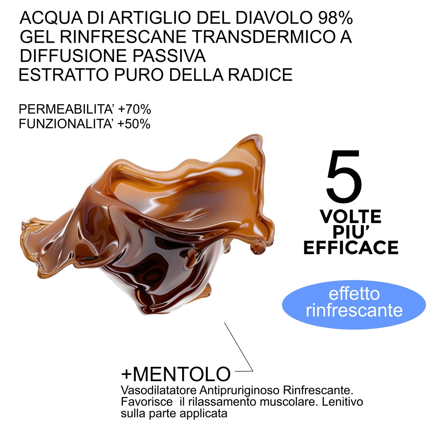 ARTIGLIO DEL DIAVOLO - INFIAMMAZIONI ARTICOLARI - (Gel)