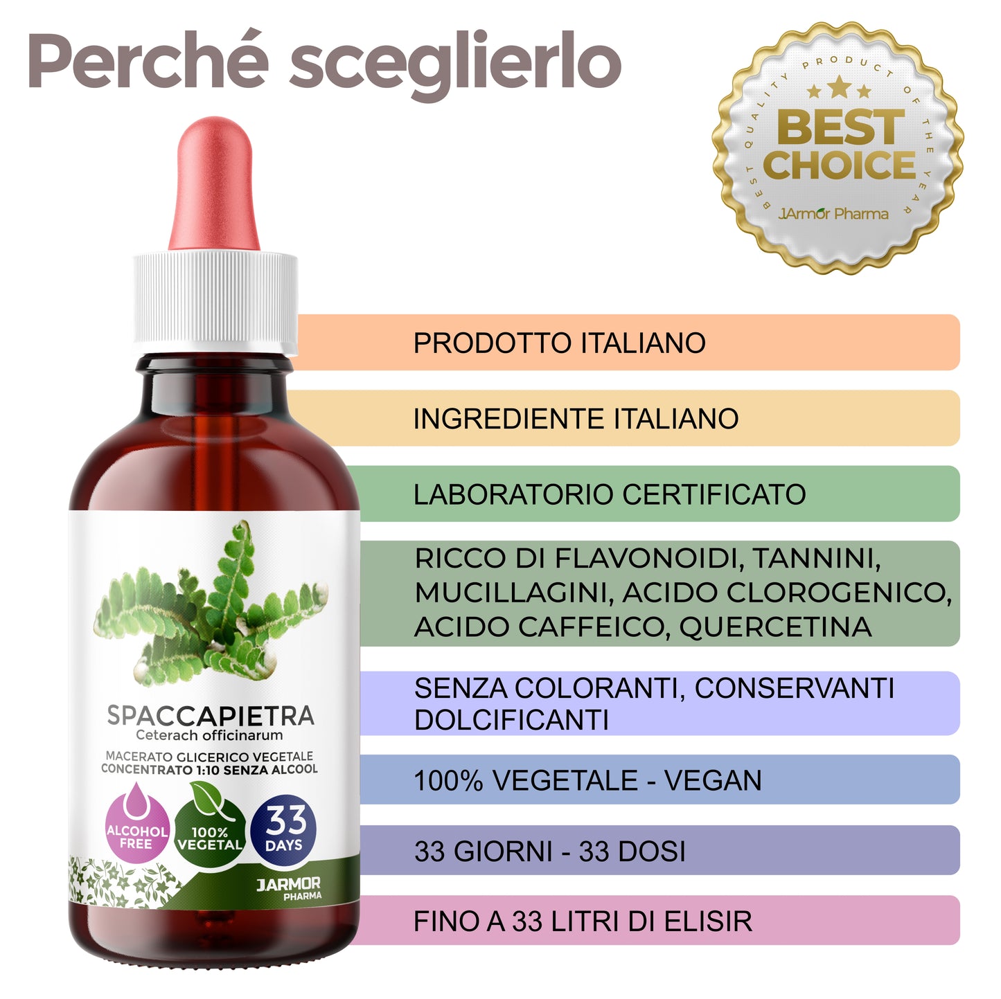 SPACCAPIETRA - DIURETICO STIPSI (Soluzione Gocce)