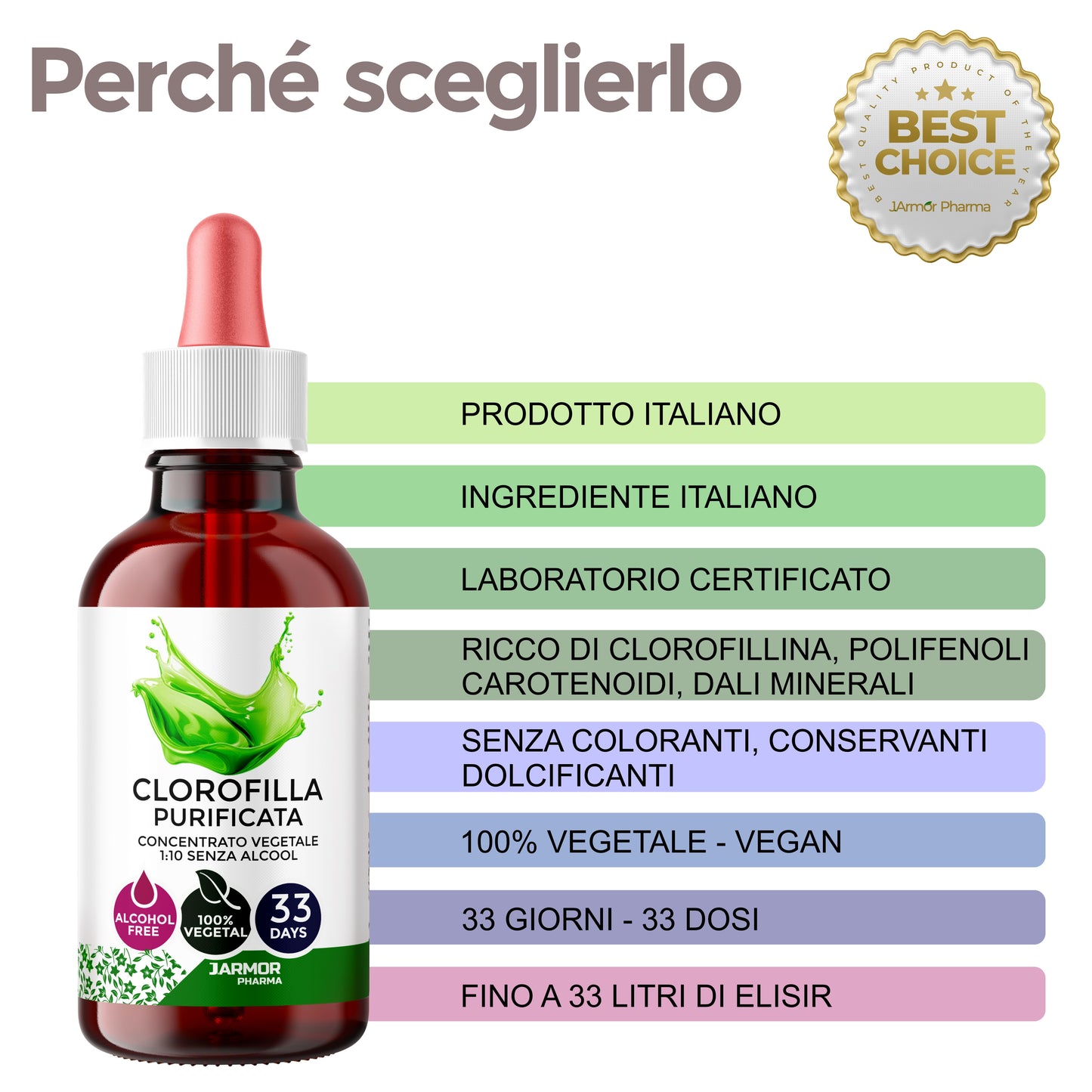 CLOROFILLA PURIFICATA - ANTIOSSIDANTE DISINTOSSICANTE (Soluzione Gocce)