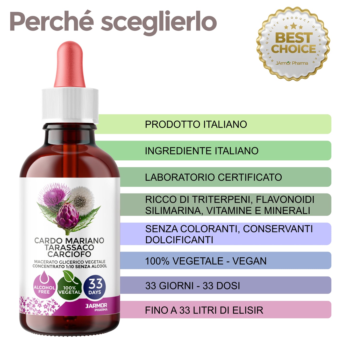 CARDO MARIANO TARASSACO E CARCIOFO - FEGATO, STOMACO E INTESTINO (Soluzione Gocce)