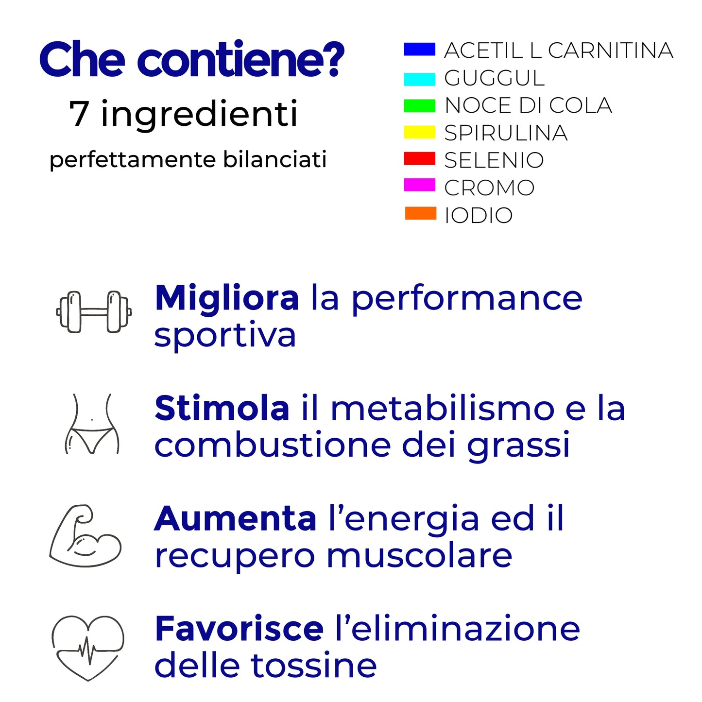 THERMOGENICS CUT - DEFINIZIONE MUSCOLARE ED ENERGIA (Capsule)