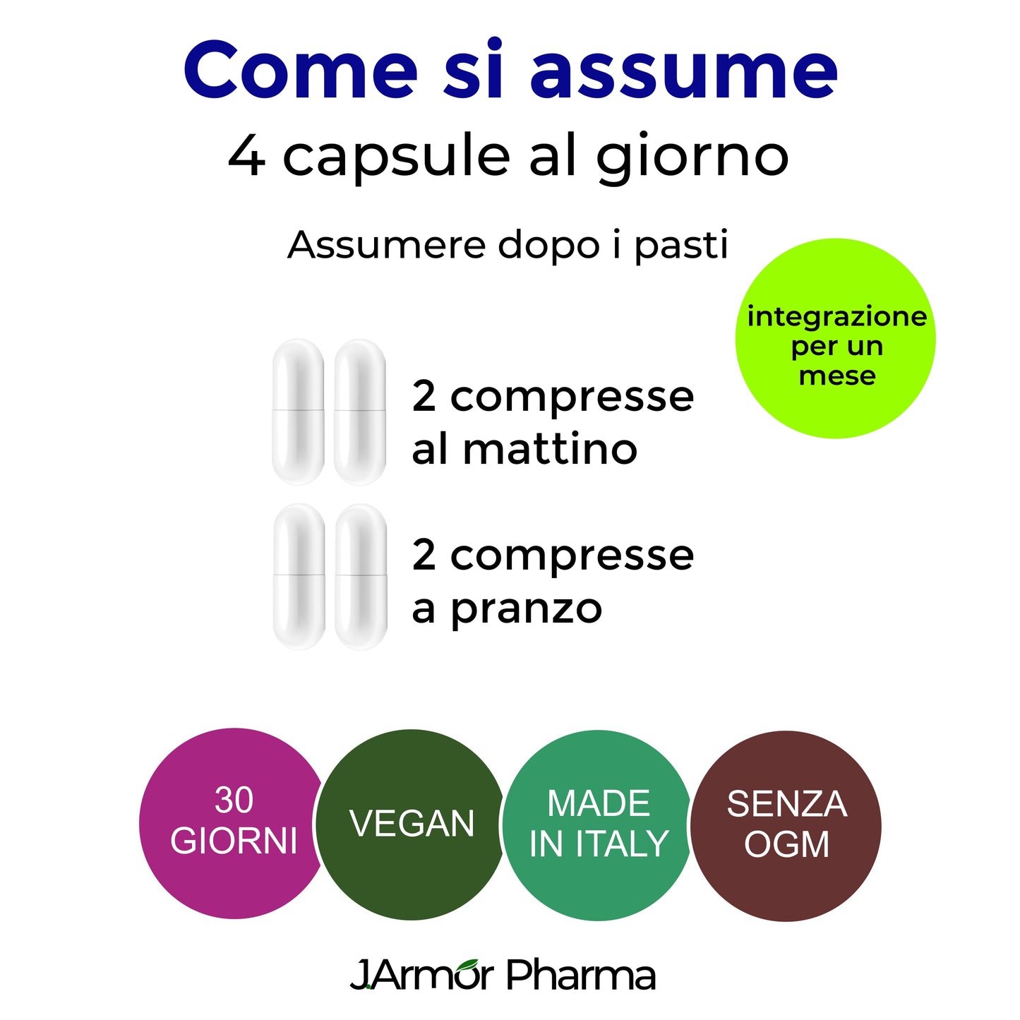 THERMOGENICS CUT - DEFINIZIONE MUSCOLARE ED ENERGIA (Capsule)