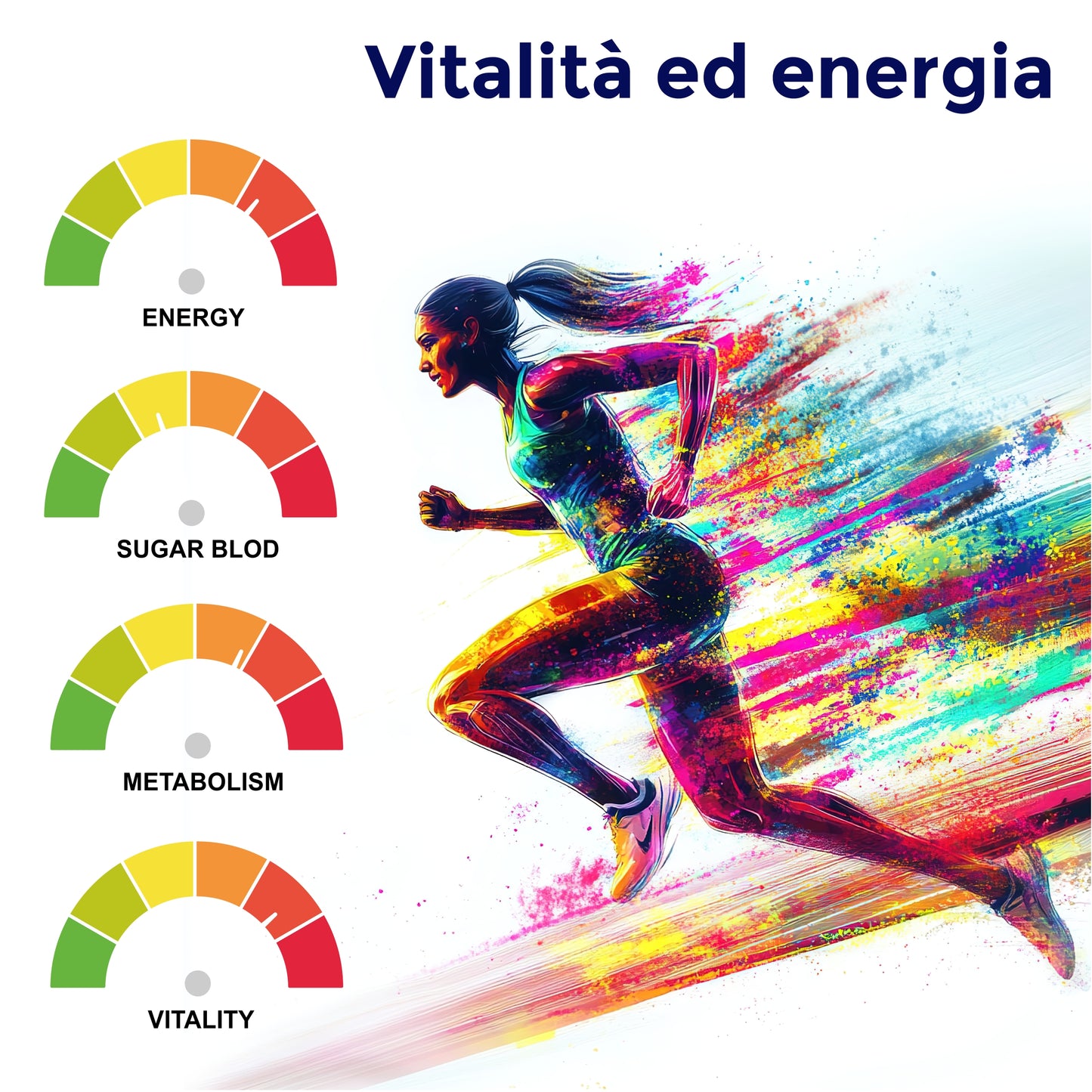 THERMOGENICS CUT - DEFINIZIONE MUSCOLARE ED ENERGIA (Capsule)
